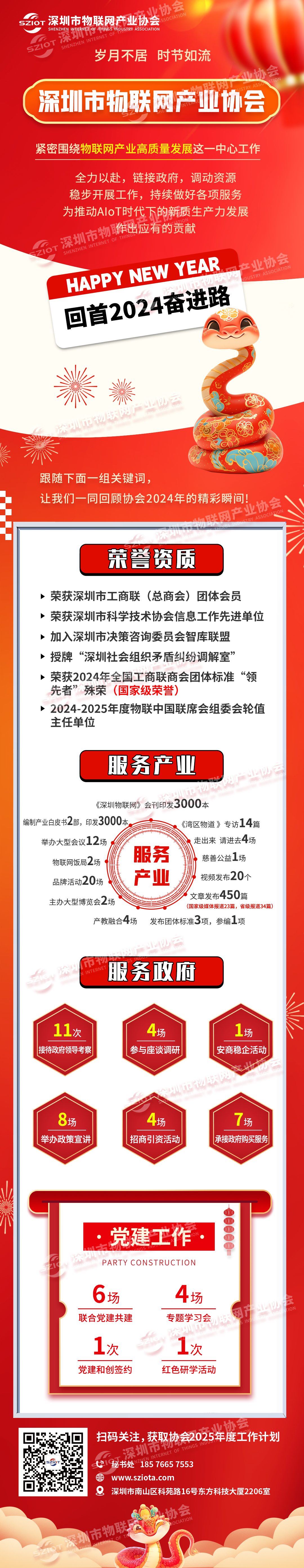 一图看懂→深圳市物联网产业协会2024年度工作报告