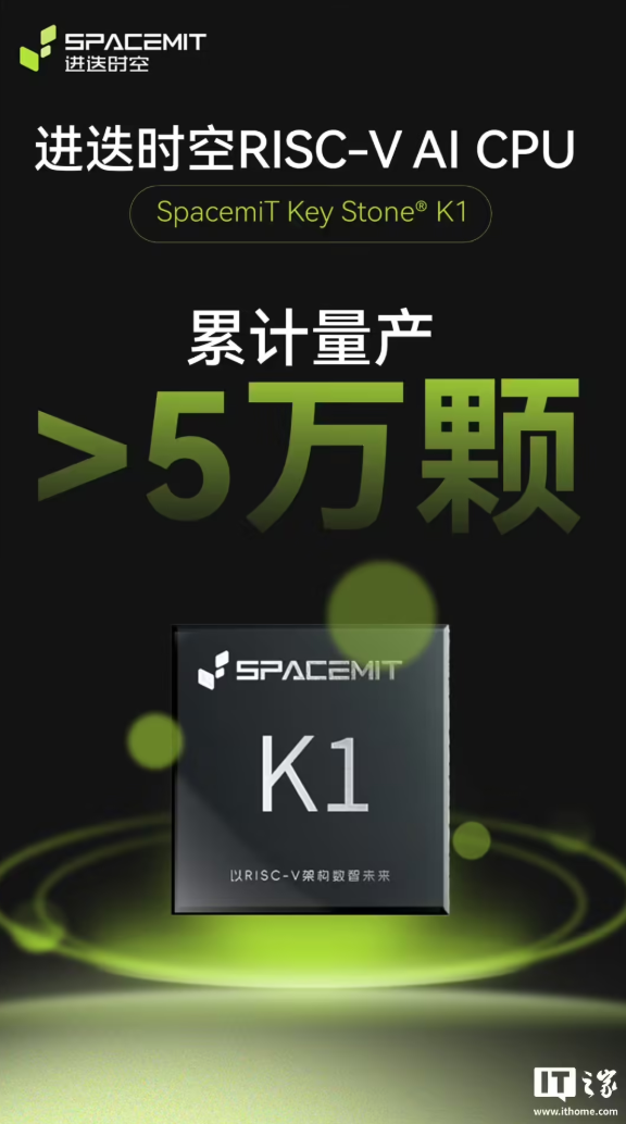 进迭时空 RISC-V AI CPU K1 累计量产超 5 万颗