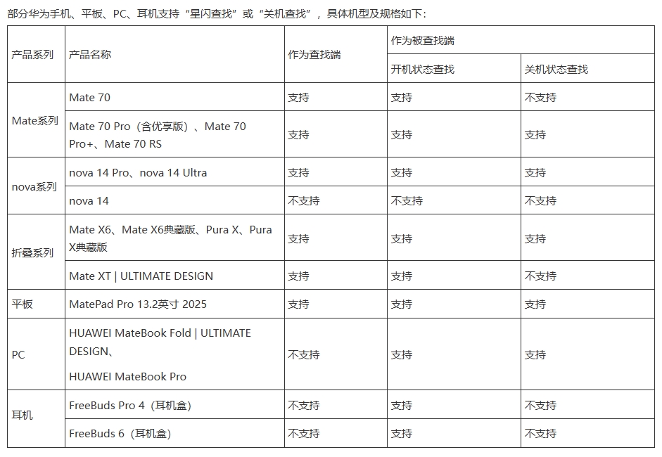 微(wēi)信(xìn)截(jié)图(tú)_20250529165653.png 微(wēi)信(xìn)截(jié)图(tú)_20250529165653.png