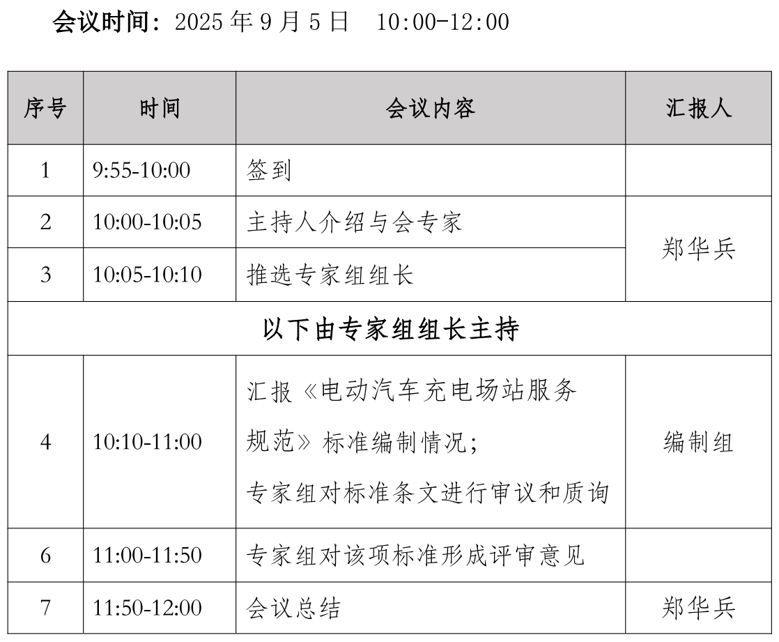 关于召开《电动汽车充电场站服务规范》团体标准评审会的通知