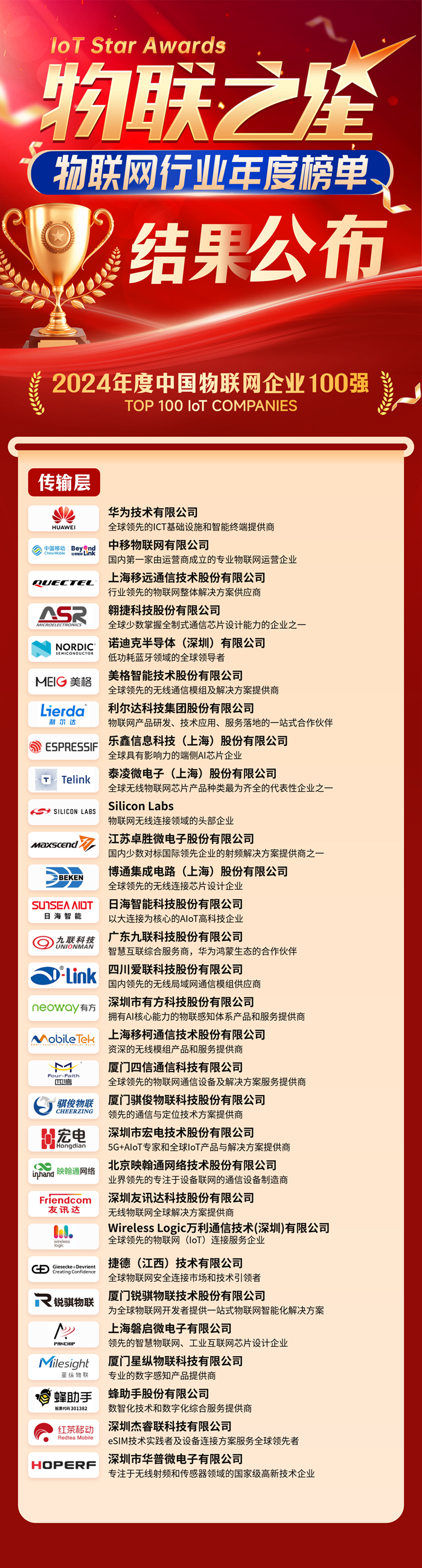 5G+AI炸场万亿赛道！政府力推“人工智能+”