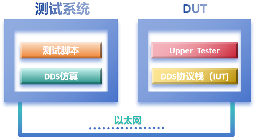 57d482940eab2aa7d9de12667d2b1efc.png