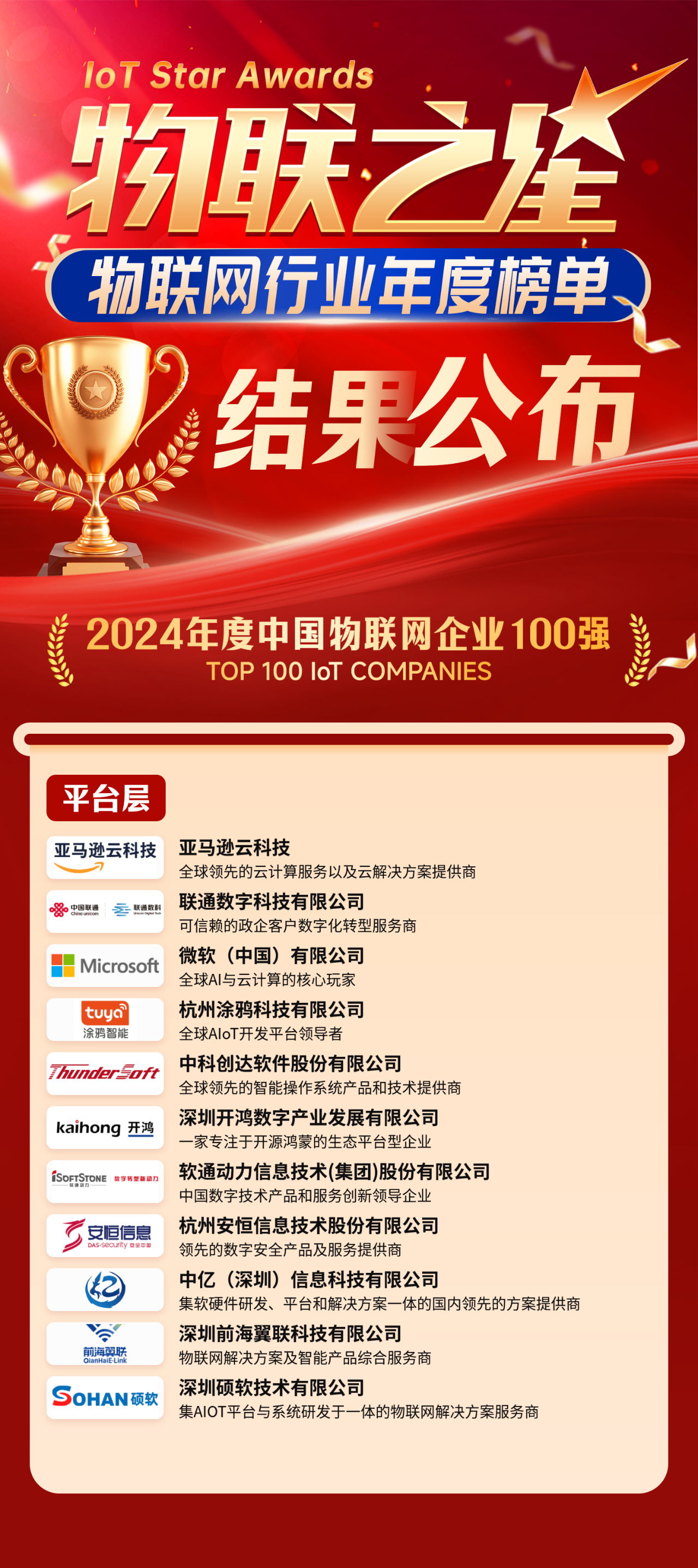 成本降低90%！龙头企业整合AI能力方面频频动作