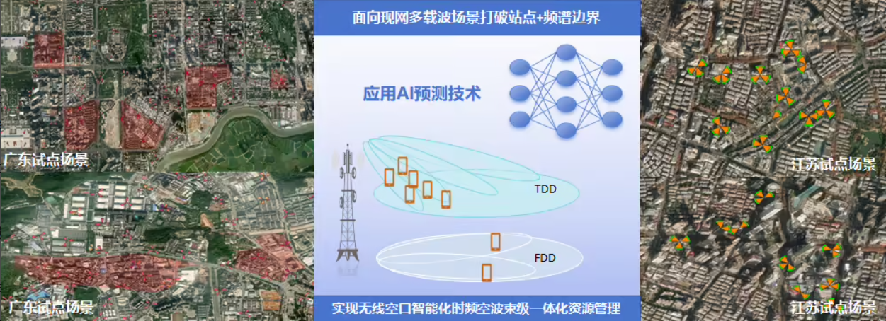 中国电信联合华为完成业界首个无线 AI 新型调度技术现网试验
