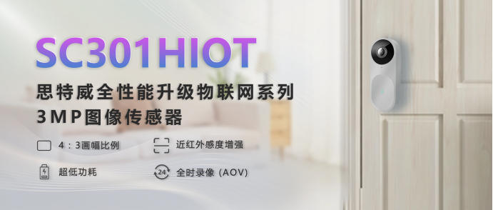 思特威推出全新3MP高性能图像传感器SC301HIOT，具备低功耗AOV等功能