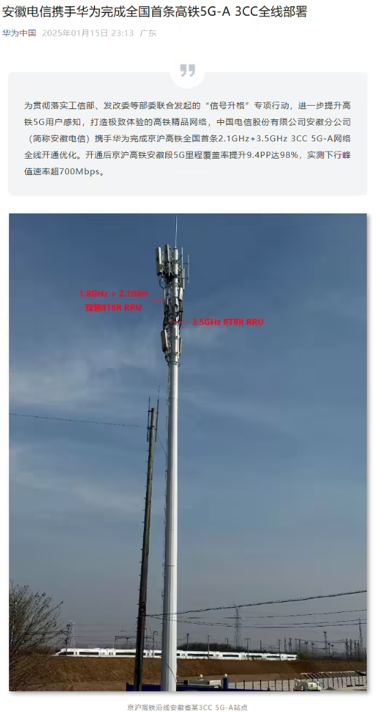 华为、安徽电信宣布完成全国首条高铁 5G-A 3CC 全线部署，实测下行峰值速率超 700Mbps