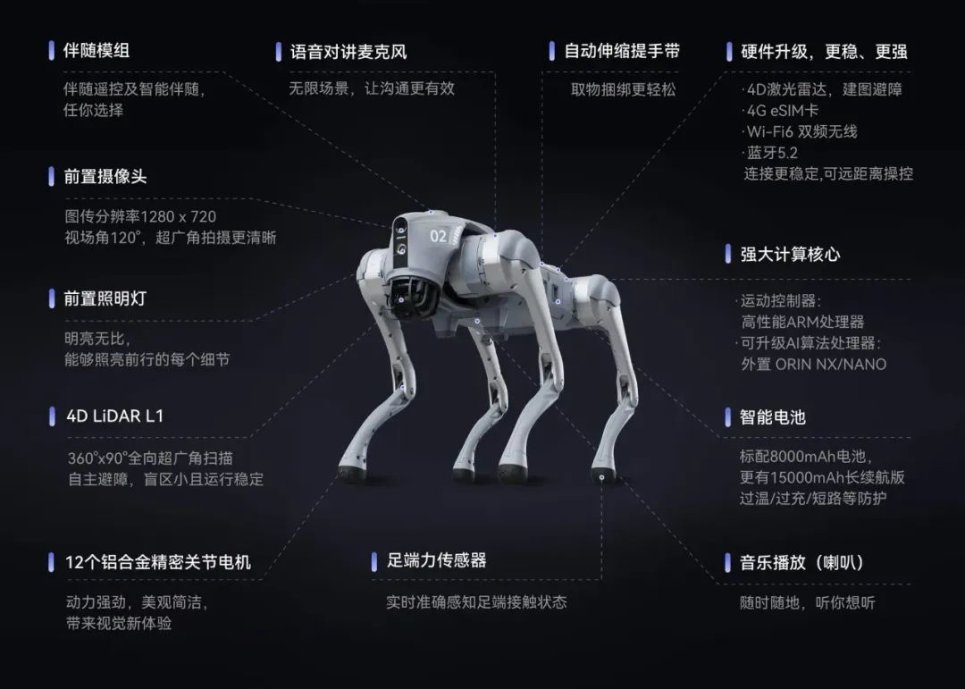 宇树科技这条赛道上，美团、小米、比亚迪、蚂蚁金服均已出手！