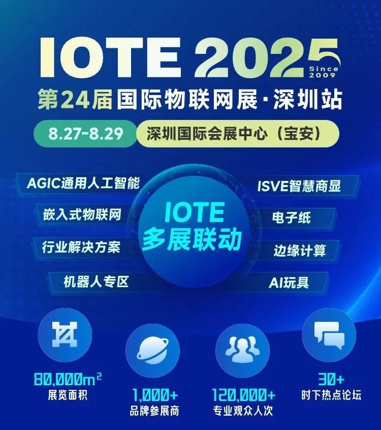 【IOTE-AI玩具展区】解锁千亿级商机，共探物联网与AI玩具的无限可能