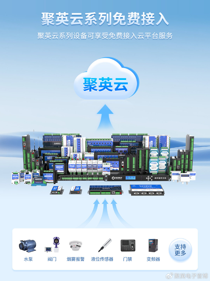 物联网改造科普：老旧设备上云的条件与适配方案