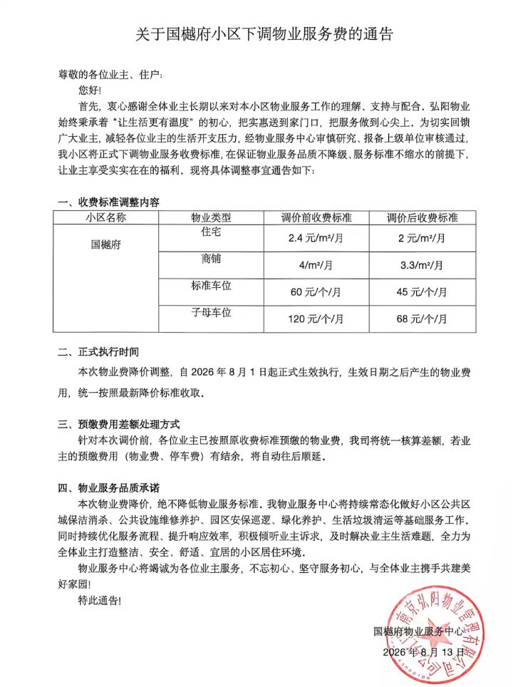 多个小区宣布：降物业费！