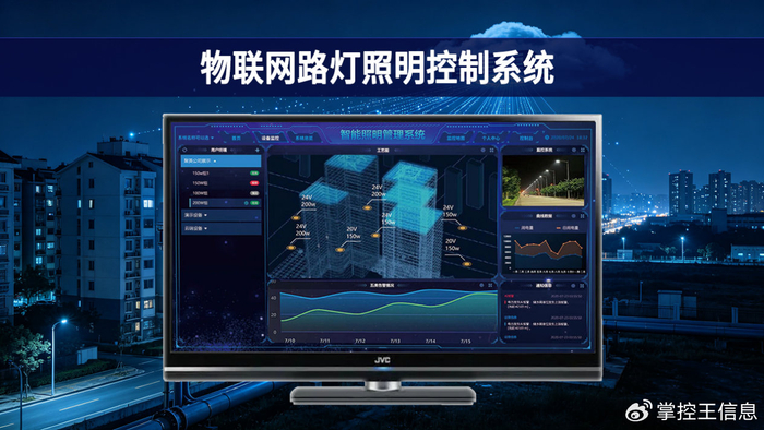 【智慧城市】兼容新旧设备！物联网路灯照明控制系统升级改造方案