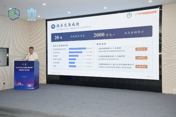 “挑战季”物联网专场传信息：用好技术经理人，建设高校技术转移集聚区