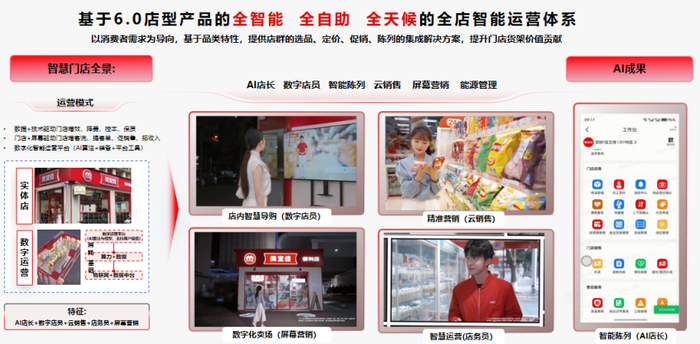 美宜佳携全球智慧物联网联盟编撰蓝皮书 以全店智能实践树立智慧零售标杆