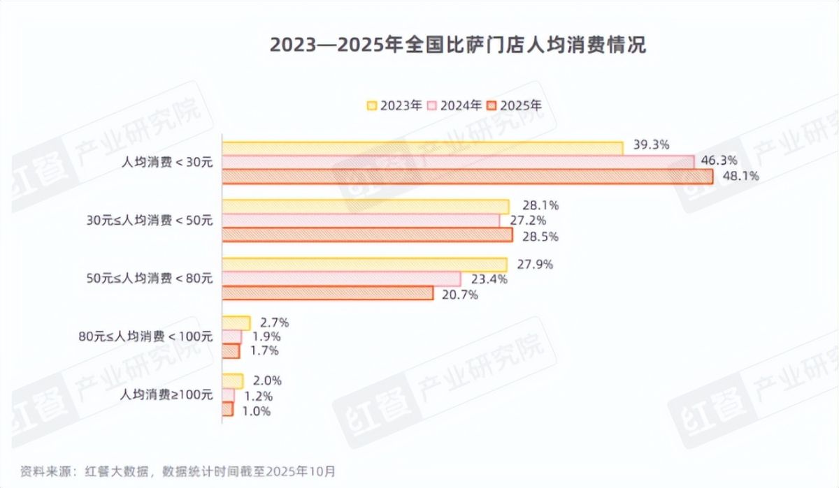 图源：视觉中国